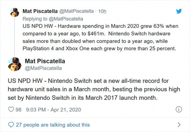 任天堂Switch这款游戏机在美国的销量是2019年3月的两倍以上